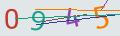 verifycode